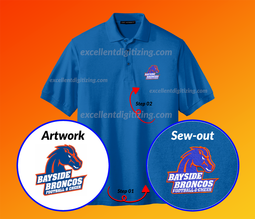 Embroidery Digitizing | Digitizing for Embroidery | Embroidery Digitizers