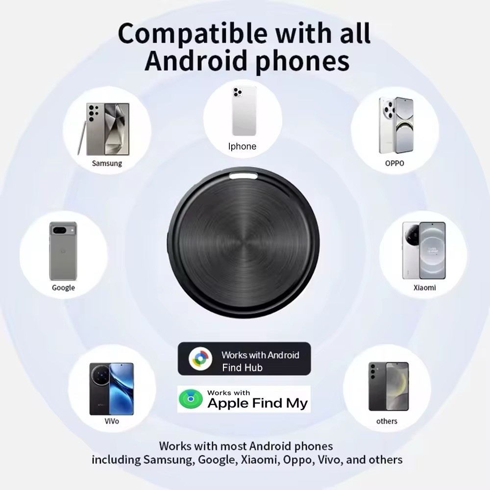 GPS Tracker- Track In real Time-iOS and Android Compatible .