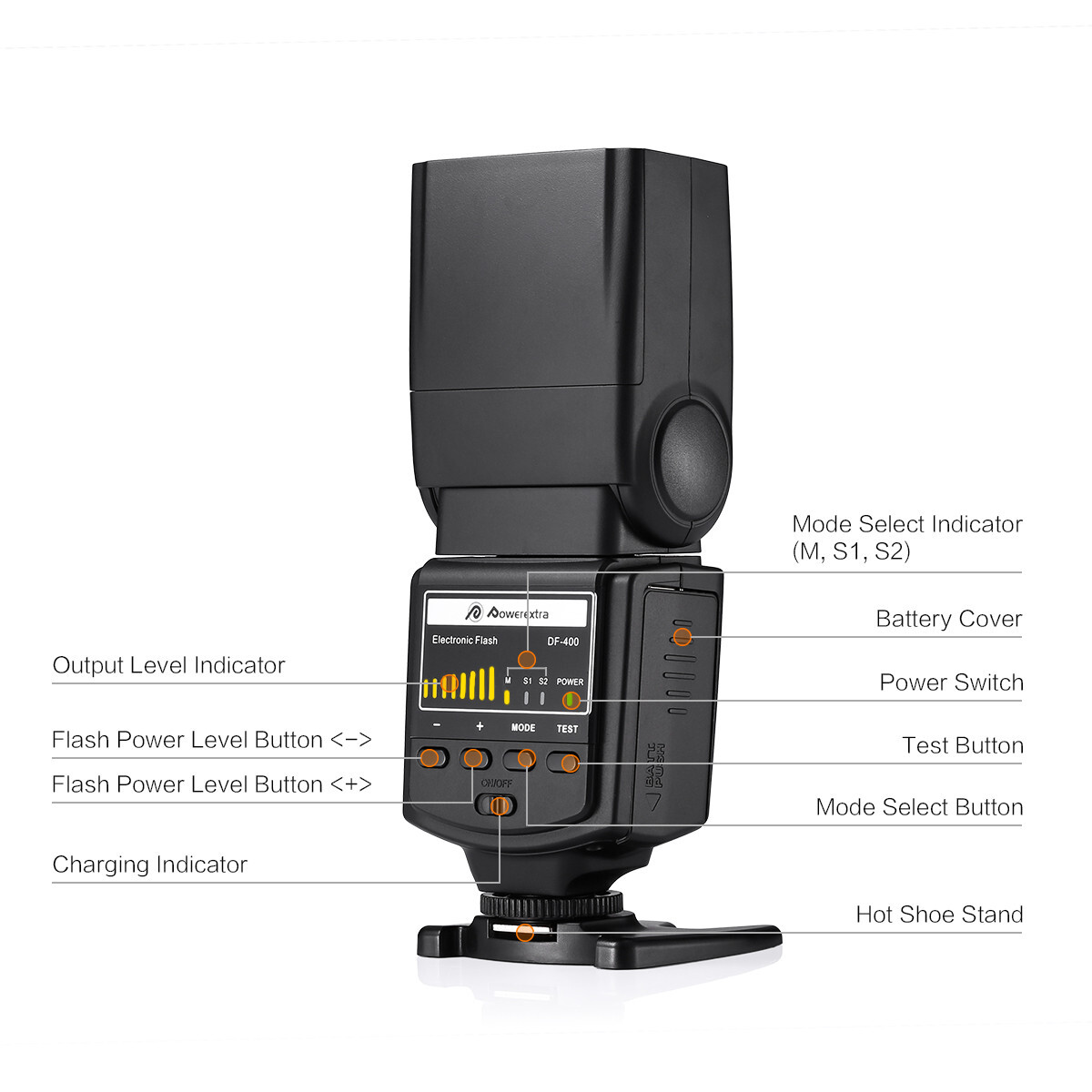 Flash Speedlite for Canon Rebel SL1 T4i T3i T3 XSi 60D 550D 5D Mark III Olympus