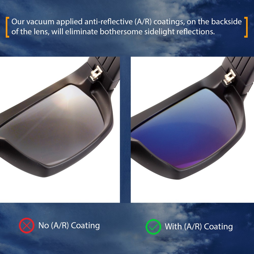 Polarized IKON Iridium Replacement Lenses For Oakley Eyepatch 1 Deep Blue Mirror