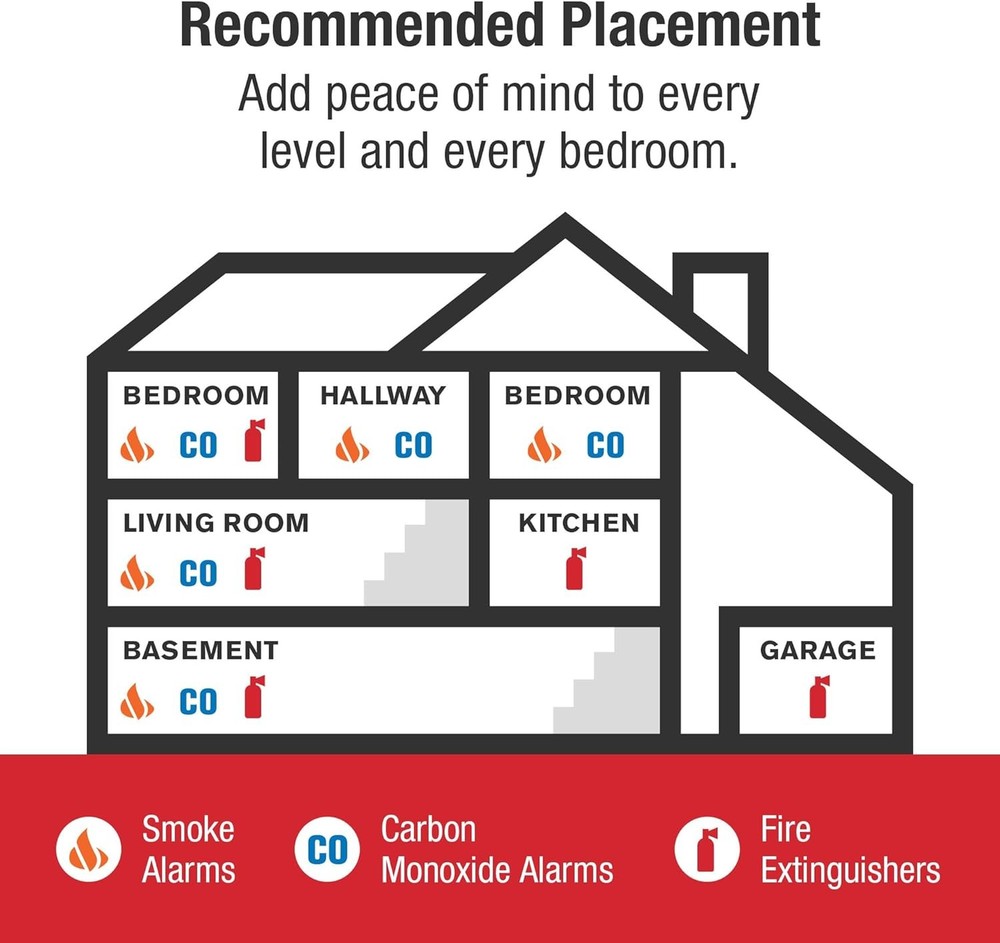 First Alert SMICO100-AC Interconnect Hardwire Combination Smoke
