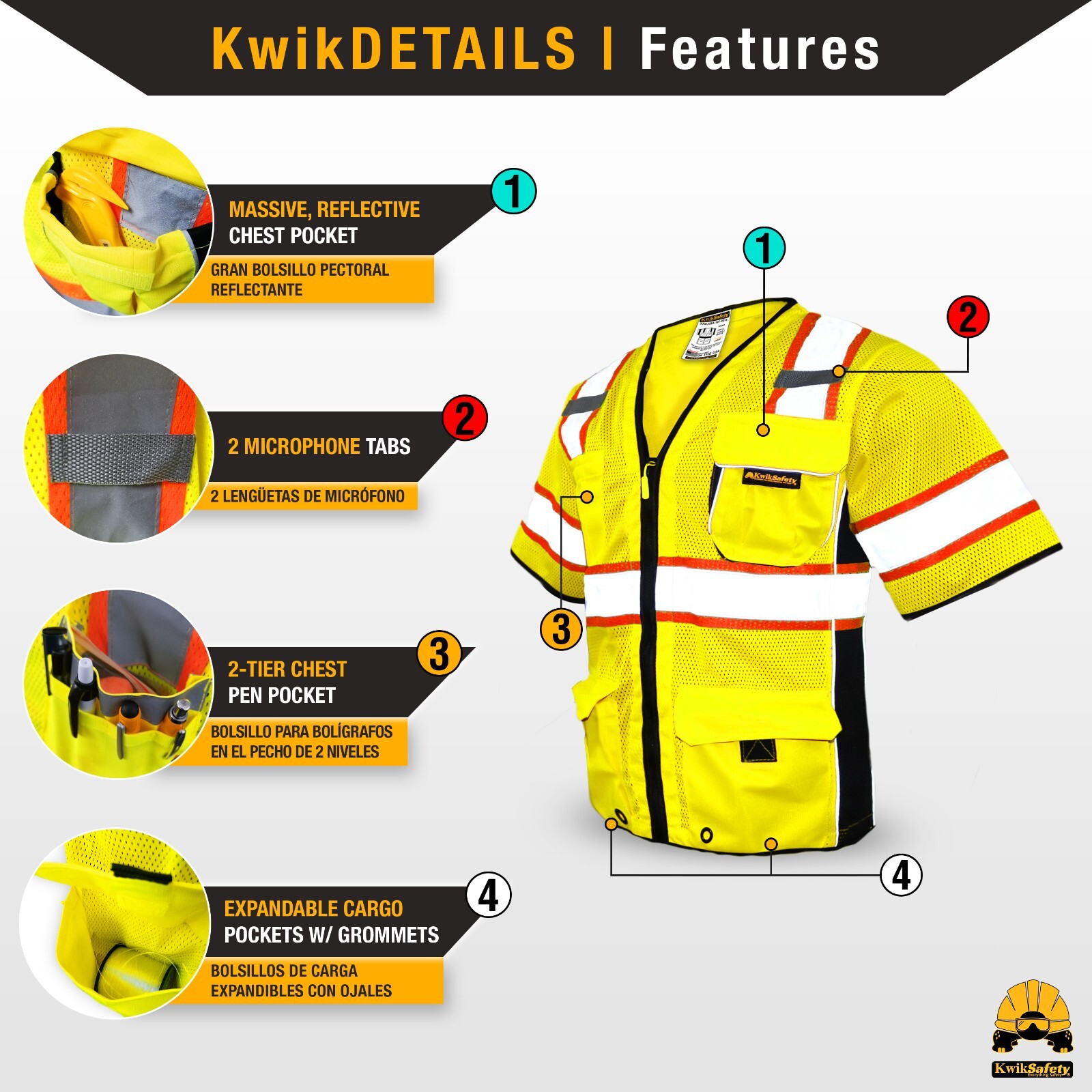 KwikSafety EXECUTIVE Hi Vis Reflective ANSI PPE Surveyor Class 3 Safety Vest