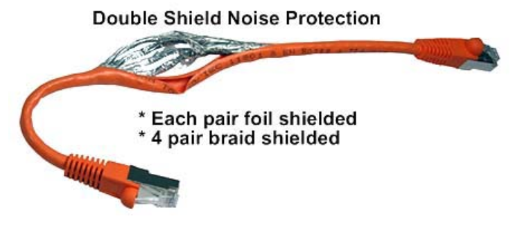 Cat6 Shielded SSTP Ethernet Booted Patch Cable 0.5 1ft 2ft 3ft 5ft 7ft 10ft lot