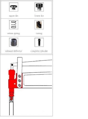 Chicago Pneumatic Planishing Hammer Complete Power Unit