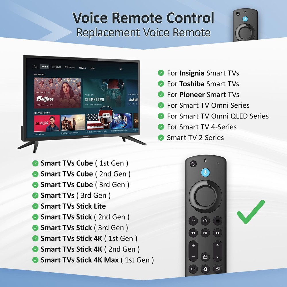 Replacement Voice Remote Control for All Fireseries TV Remote, Fit Black