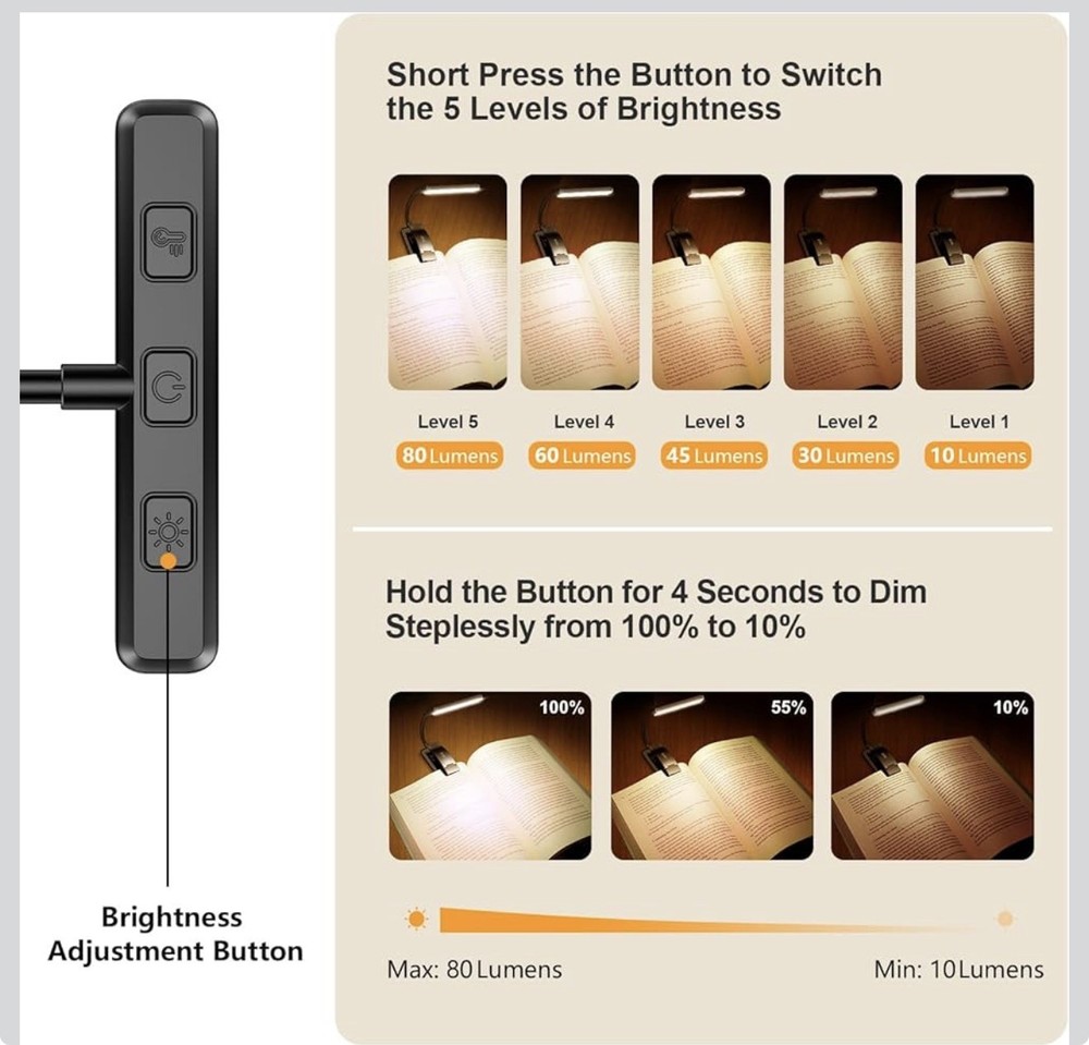 19 LED Rechargeable Book Light for Reading
