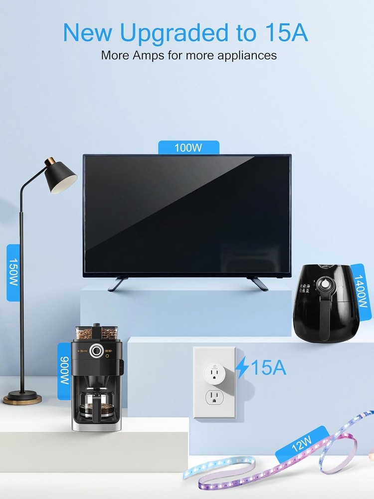 2 Pack Smart Plug 15A with Bluetooth & Wi-Fi, Voice Control, Remote Timer