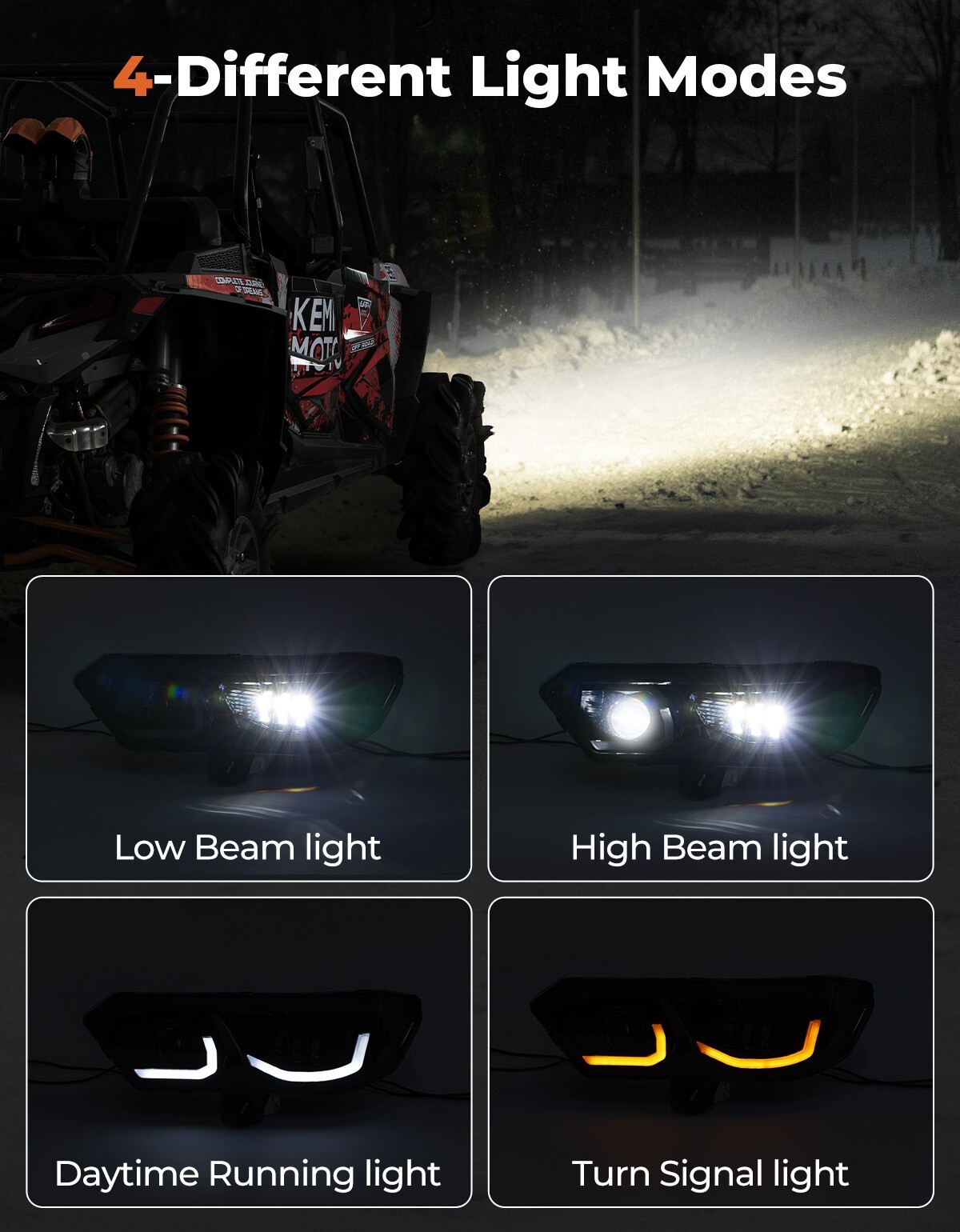 KEMIMOTO Front LED Headlights Headlamps For Can-Am Defender HD5/8/7/9/10 MAX