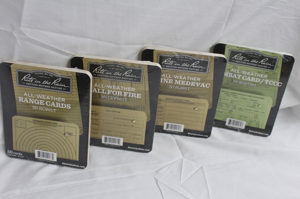 Rite in the Rain Readiness Kit