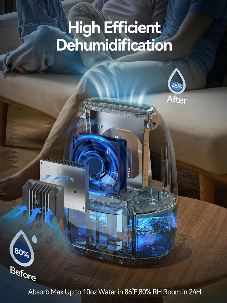 High-Efficiency Small Dehumidifier for Home, 200ft² with Auto Shut-Off Feature
