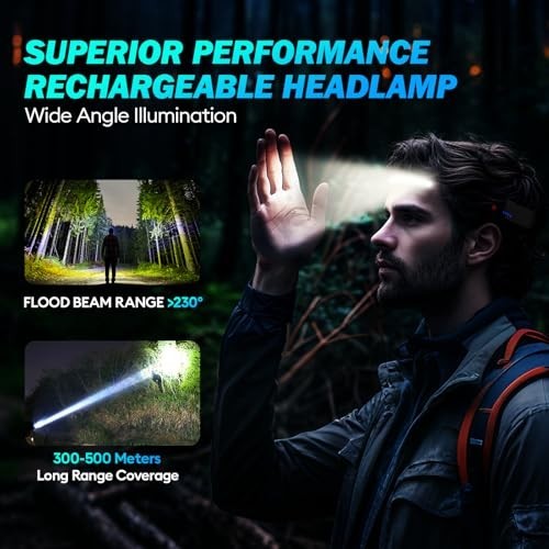 Super Bright 2000 Lumen Headlamp Flashlight - 3 Pack, 230° Wide Beam, 5 Modes, I