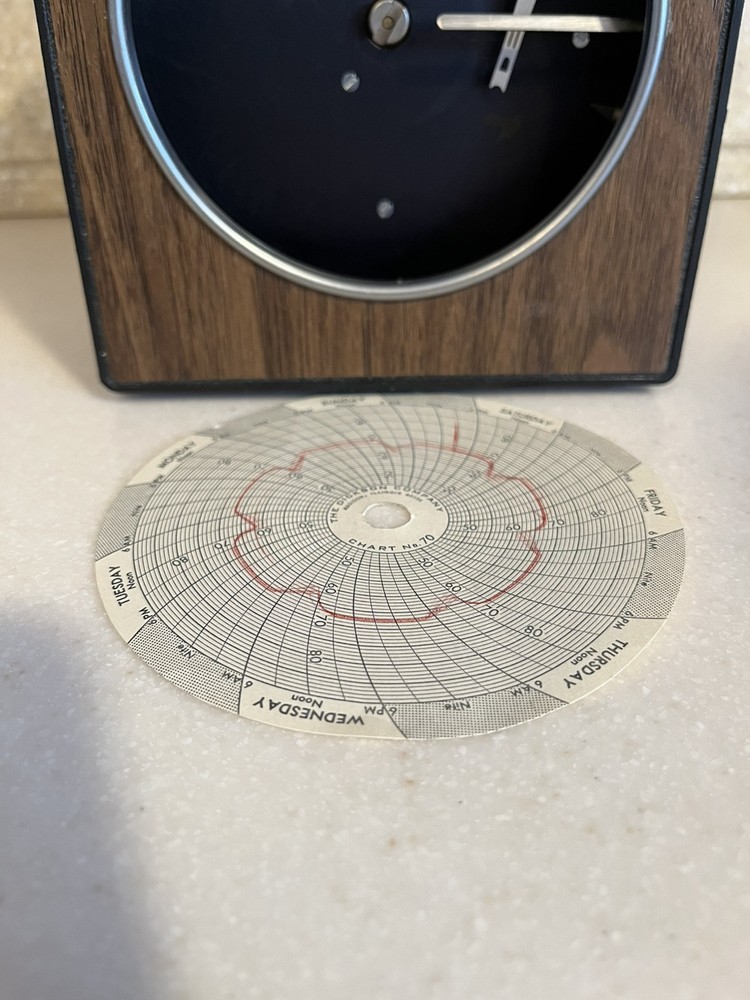Dickson SC4 90 B 7 Circular Temperature Chart Recorder