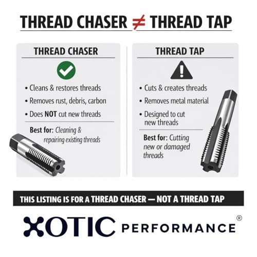 Thread Chaser Tool - Thread Cleaning & Restoration for Lightly M10 x 2.0