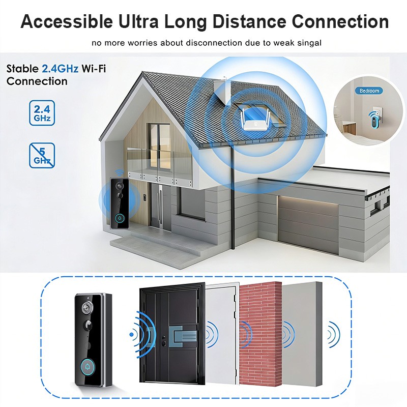 Smart Doorbell with Camera Wireless WIFI Tuya App Remote Control Video Intercom