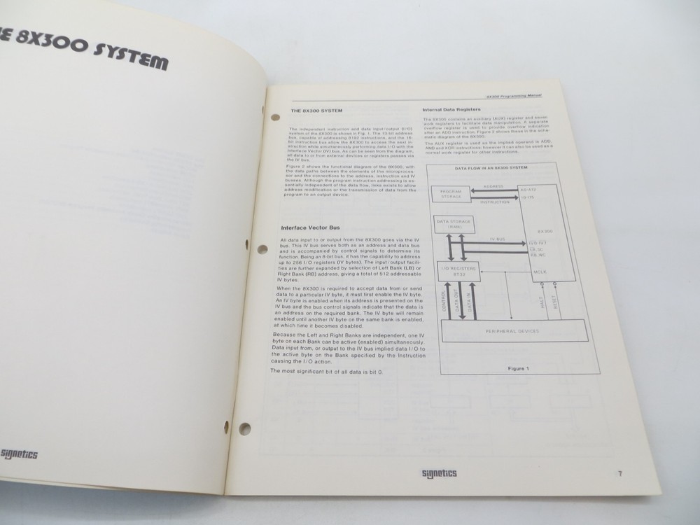 Signetics 8X300 Programming Manual 1978 vintage technology reference