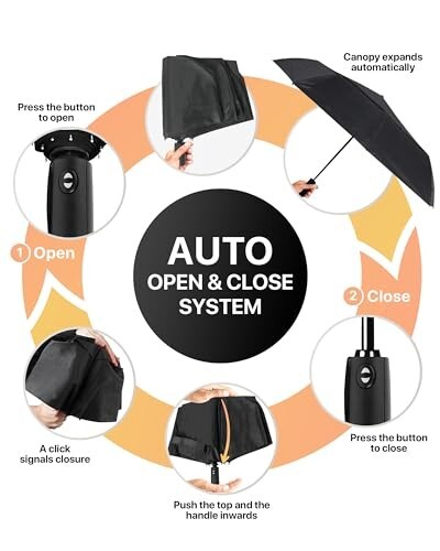 Sturdy Windproof Travel Umbrella - Compact Umbrella,