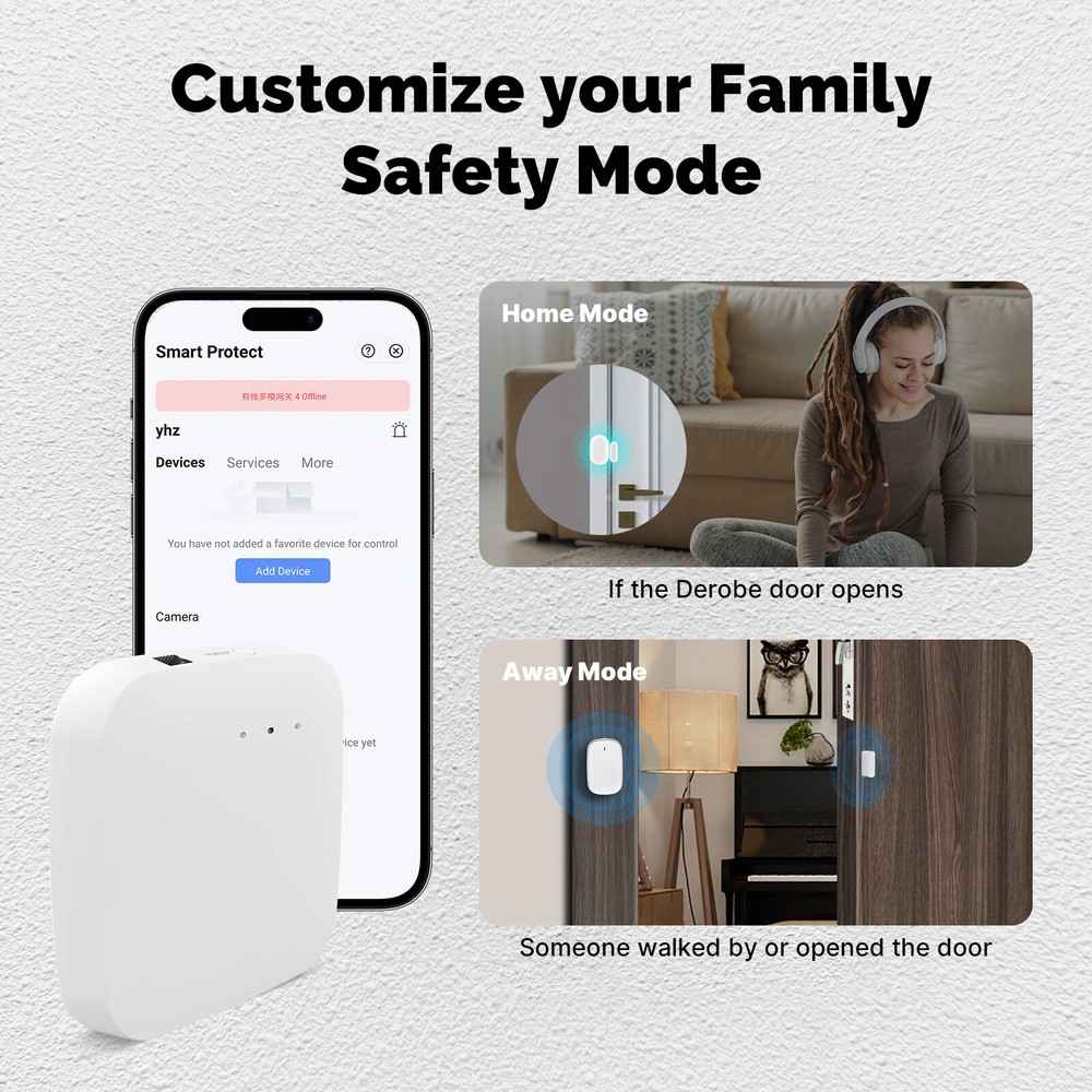 MOES Tuya Smart Wired Hub ZigBee Bluetooth Mesh Gateway App Control