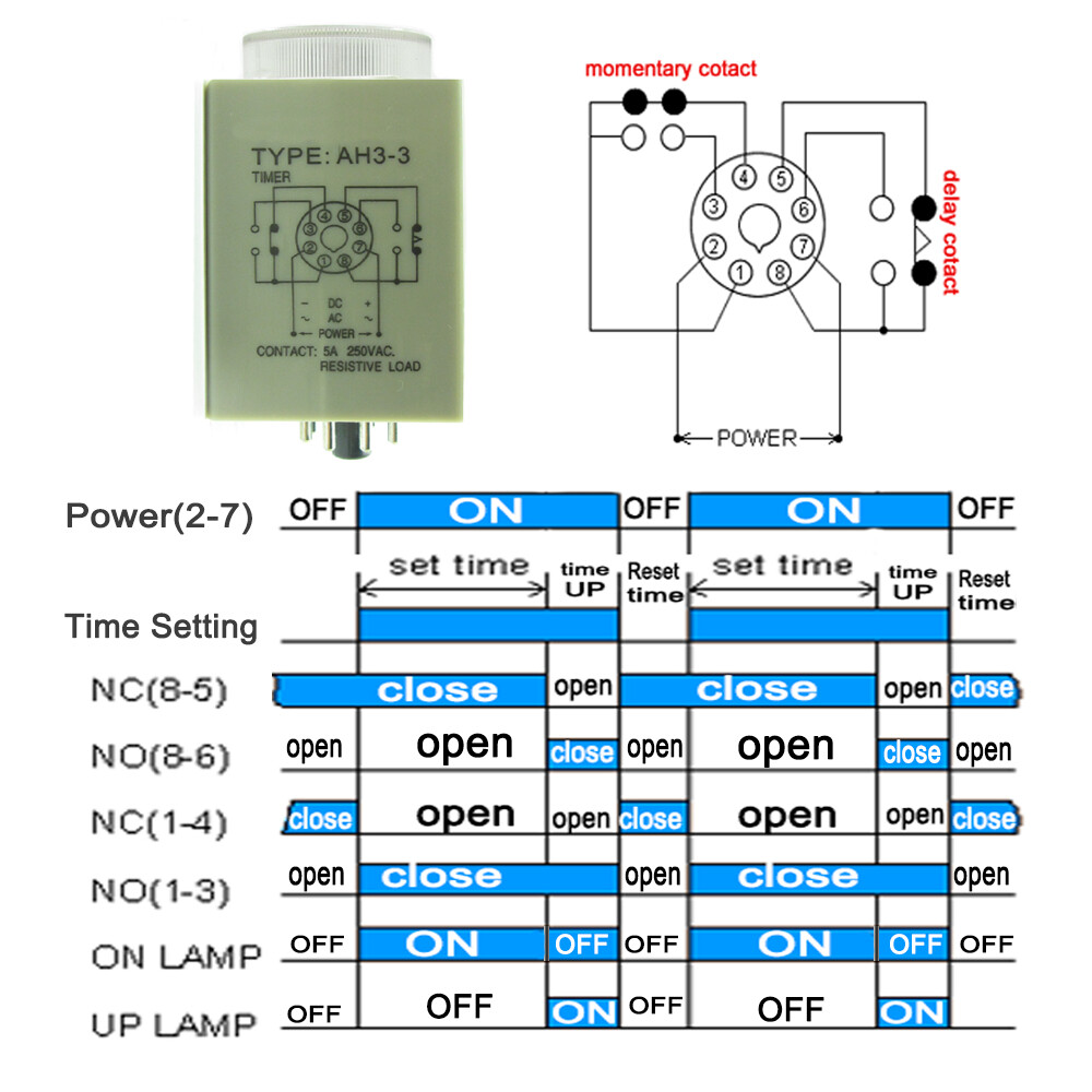 Power On Time Delay Relay Timer 12V 24V 110V 220V 380V 0-60S 0-60M 8 Pin + Base