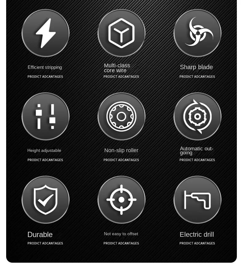 Wire Stripper Manual Wire Stripping Tool 1-25mm Cable Electric Peeling Machine