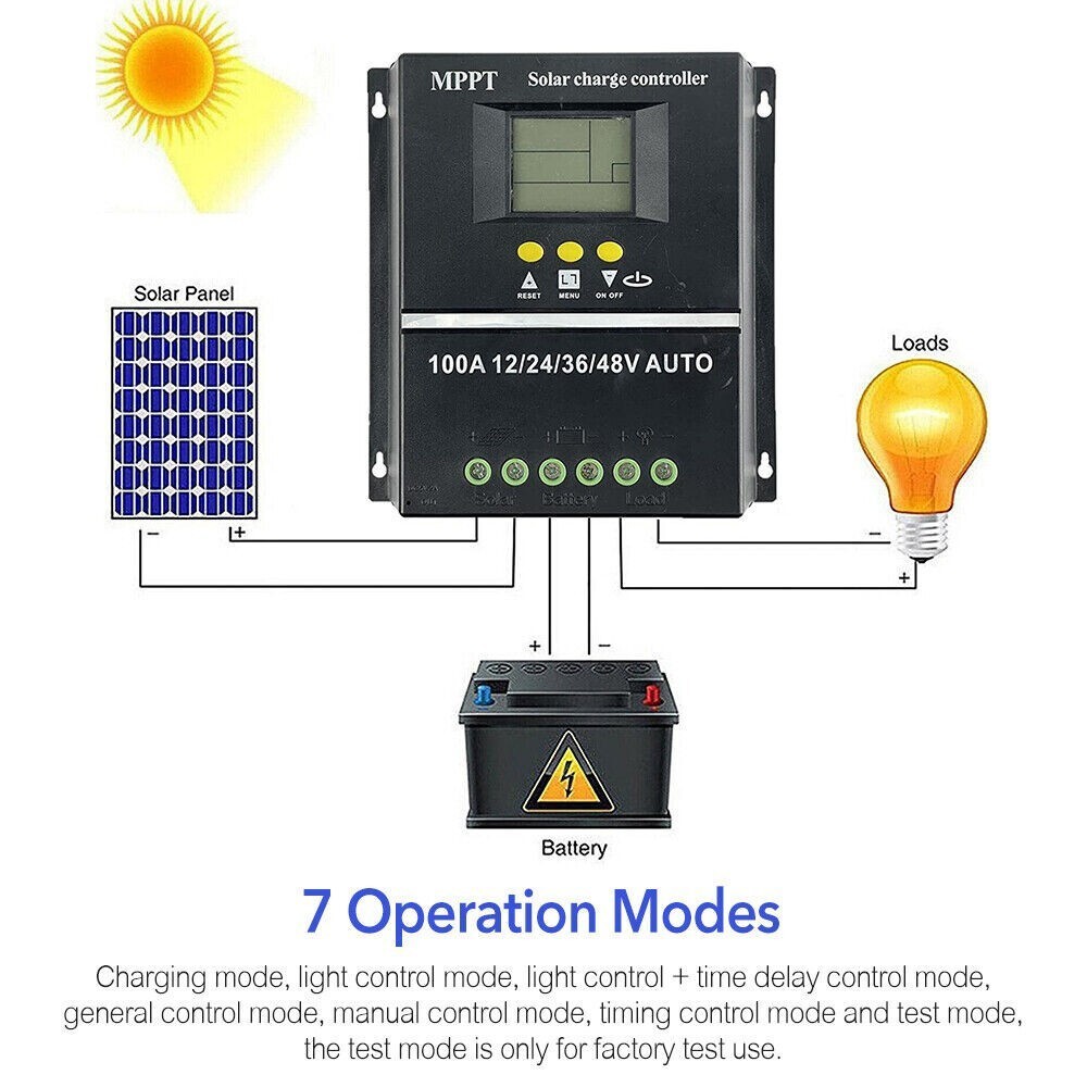 100A MPPT Solar Charge Controller 12V/24V/36V/48V Solar Panel Battery Regulator