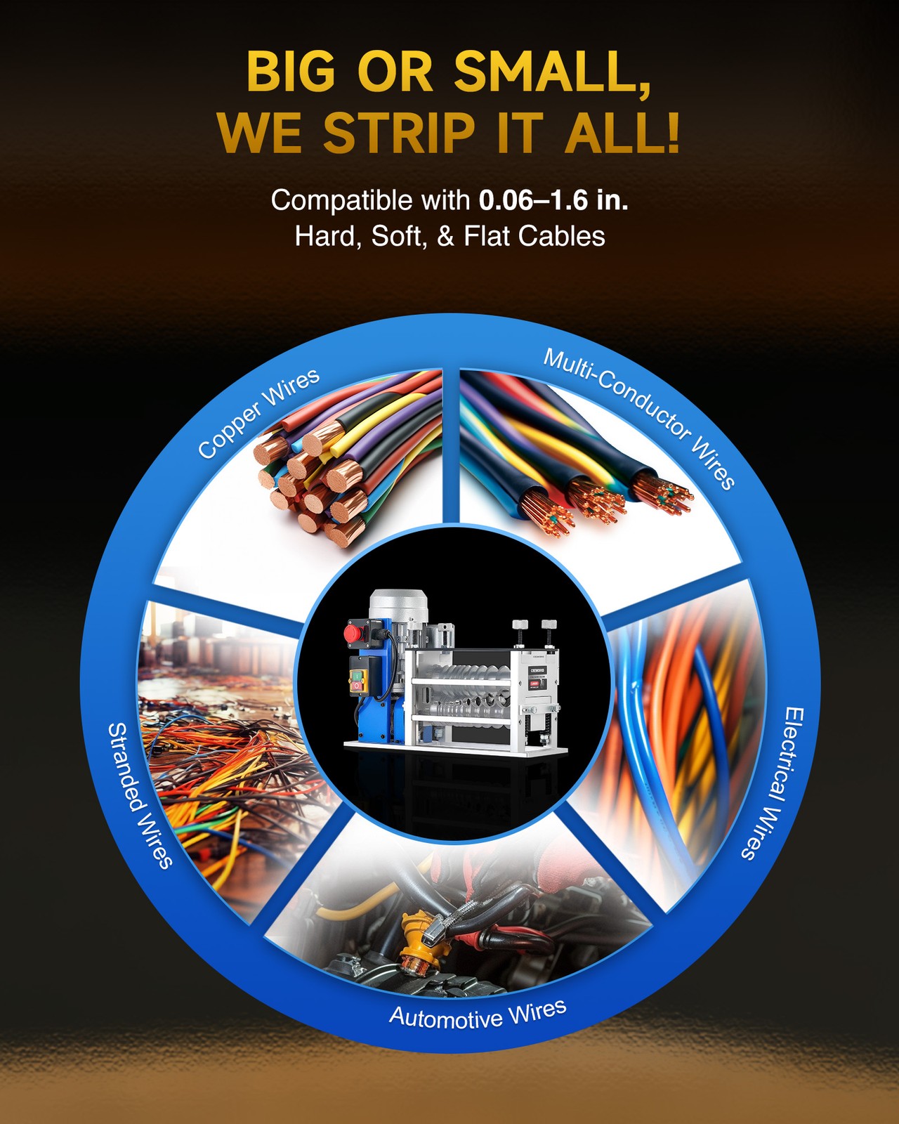 CREWORKS Wire Stripping Machine Copper Cable Peeling Stripper Metal Recycle Tool