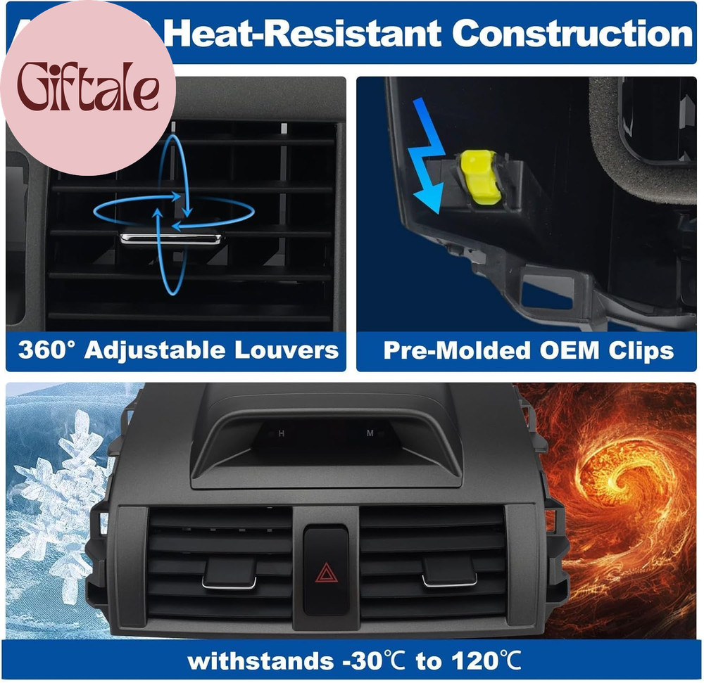 Dashboard Trim Kit Center A/C Vent Panel with Clock + Left/Right Trim Strips Com