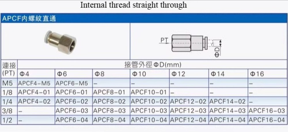 10pcs AirTAC Quick-connect Coupling APCF8-01 New