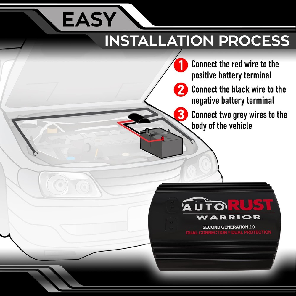 Second Generation (Dual Wire System) Premium Electronic Rust Protection...