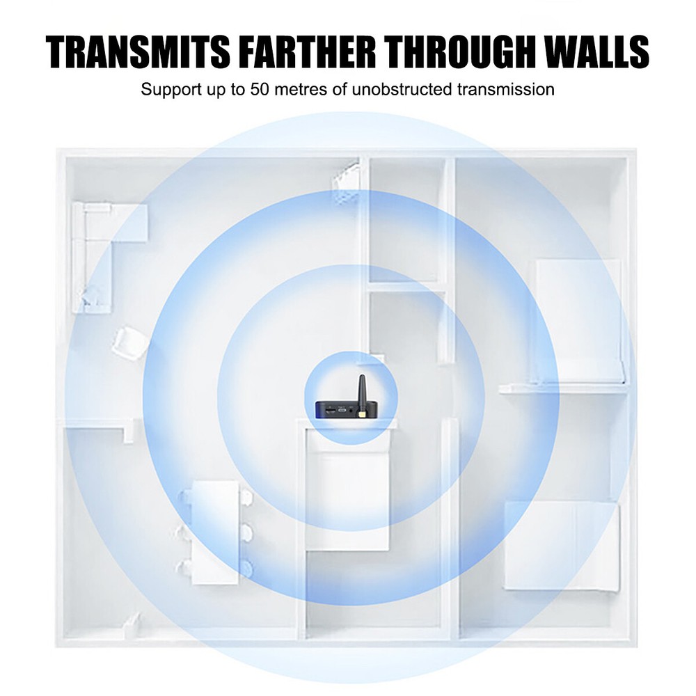V5.0 2-in-1 Wireless Bluetooth Transmitter Receiver Stereo Adapter for Car TV