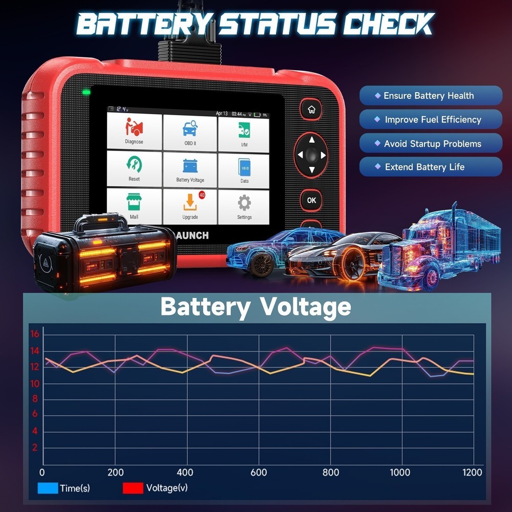 Launch CRP129I V3.0 OBD2 Scanner ABS SRS TCM Engine Auto Diagnostic Tool TPMS*……