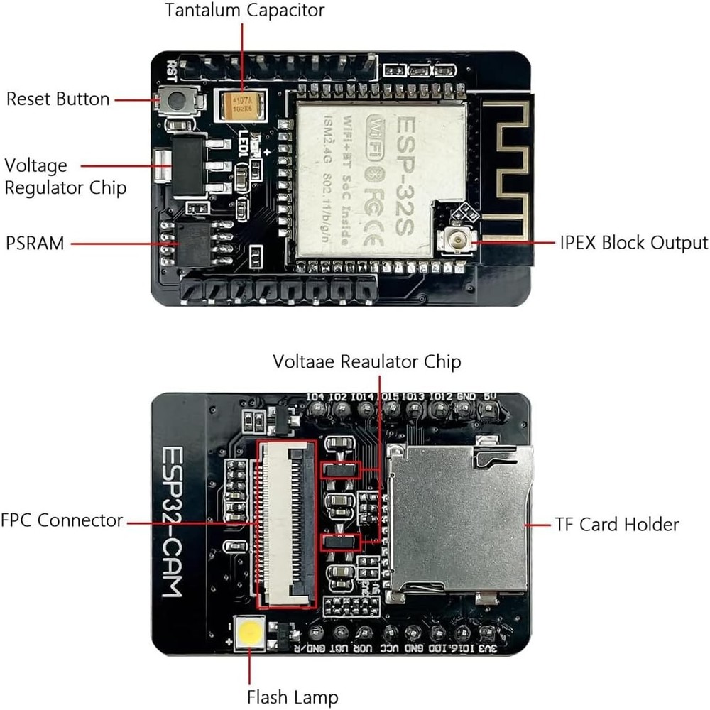 WiFi/Bluetooth ESP32-CAM Kit: 2x Modules with OV2640 Camera - Easy Development