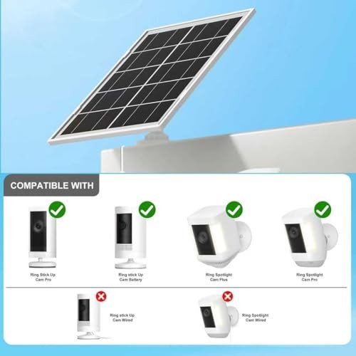 7W Ring Solar Panel is Specially Designed for Spotlight Cam Battery and Ring