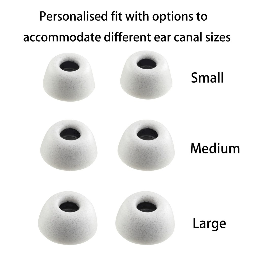 NANLANFAN Replacement Foam Ear Tips for Status Audio Between Pro/Between...