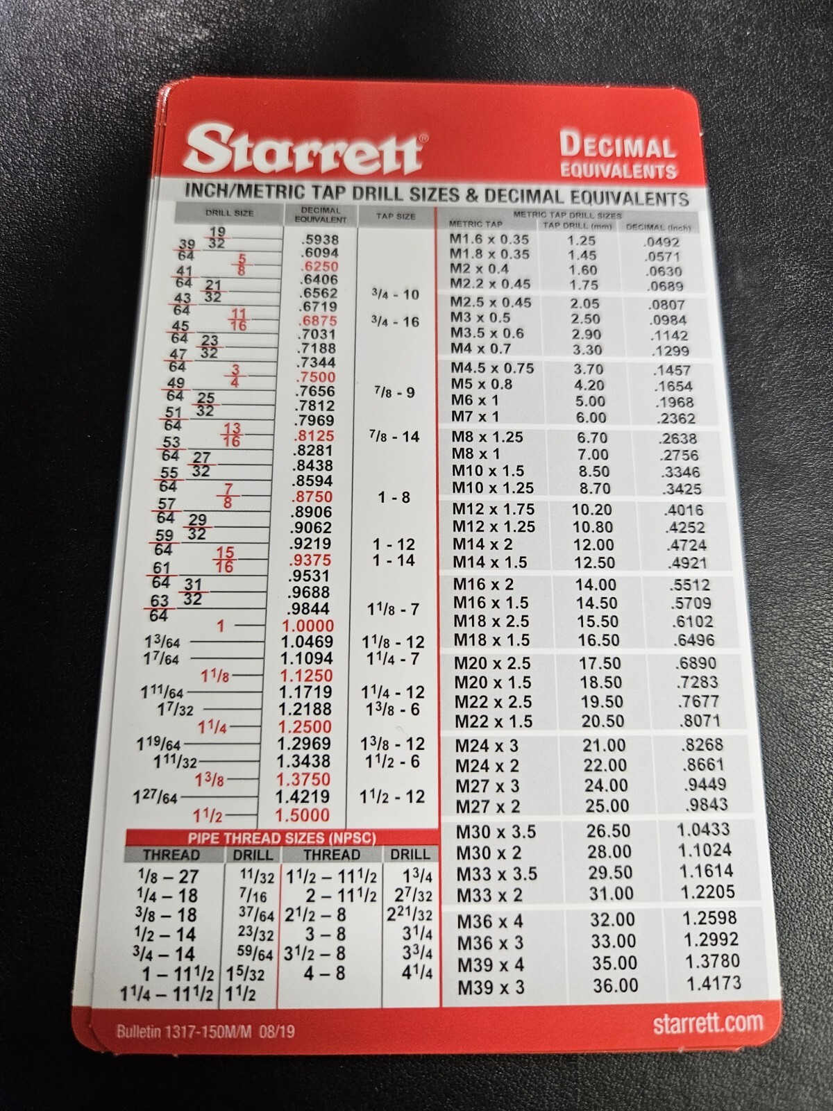 Pocket Starrett Metric and Decimal Equivalents Chart Machinist F1/E6