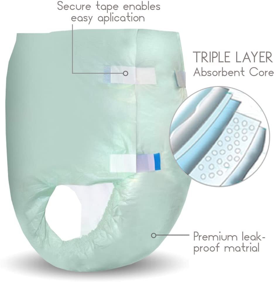 Unique Wellness Brief, Superio Series Pack