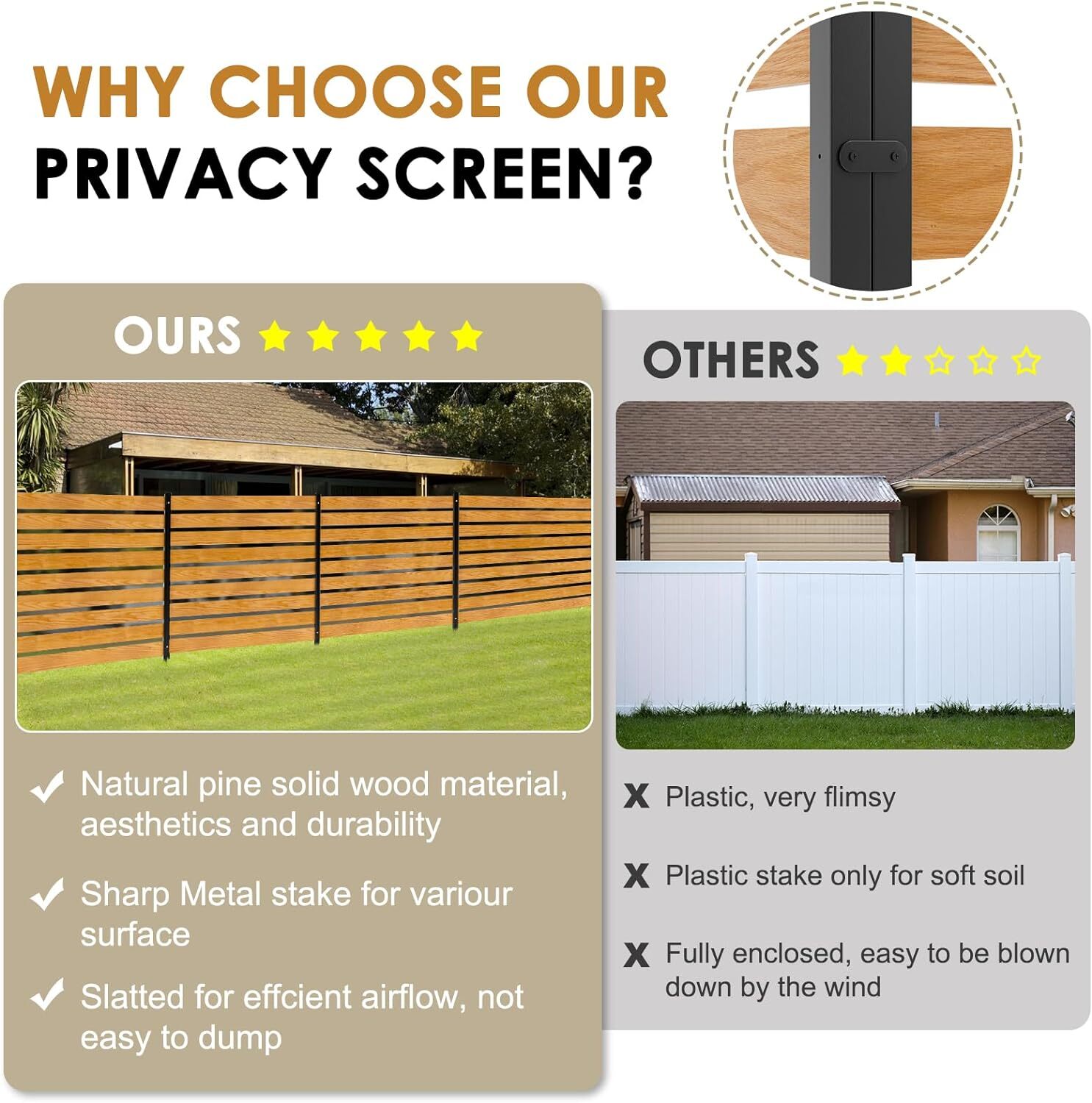 Barbella Air Conditioner Fence Screen Privacy Fence Air Conditioning Cover