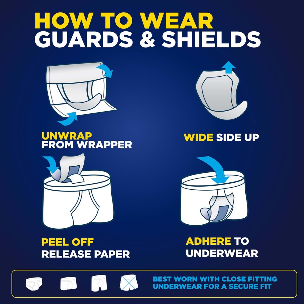 Tena Men Light Incontinence Protective Shield for Men, Bladder Control, Discrete