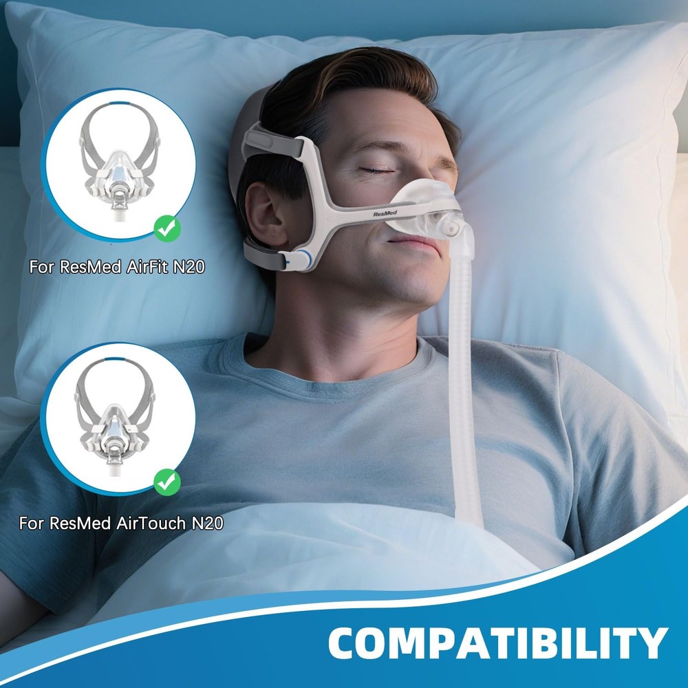 2 Pack N20 Headgear Compatible with 2 Strap + 4 Clips, Grey