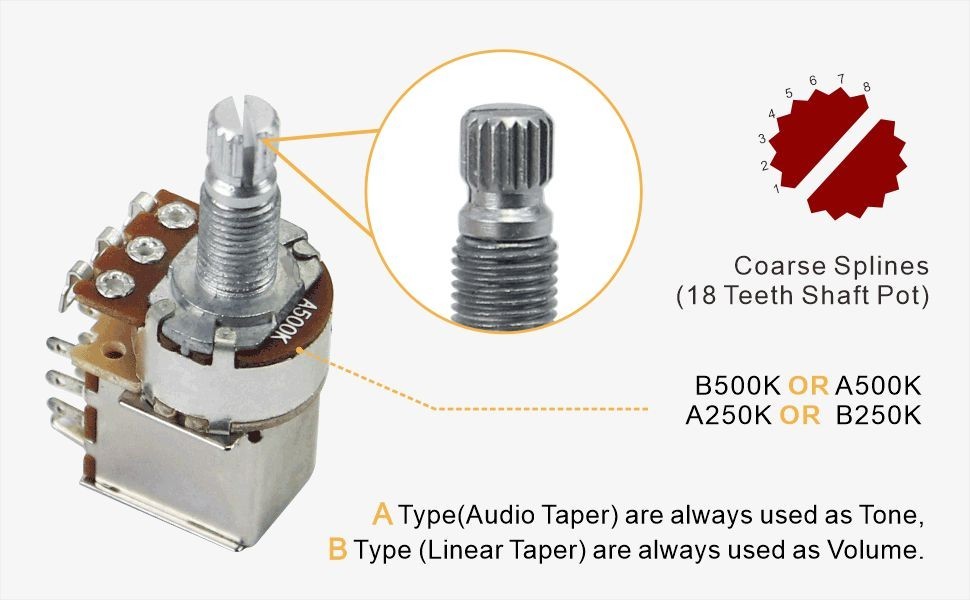 2 A500K+2 B500K Push Pull Switch Control Guitar Potentiometer Taper Long Shaft