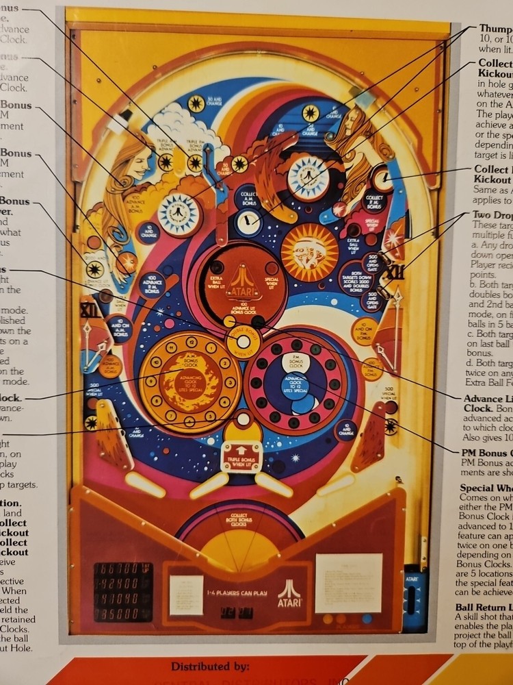 Atari Time 2000 Pinball Machine FLYER 1977 Ad Promo Insert Brochure Original