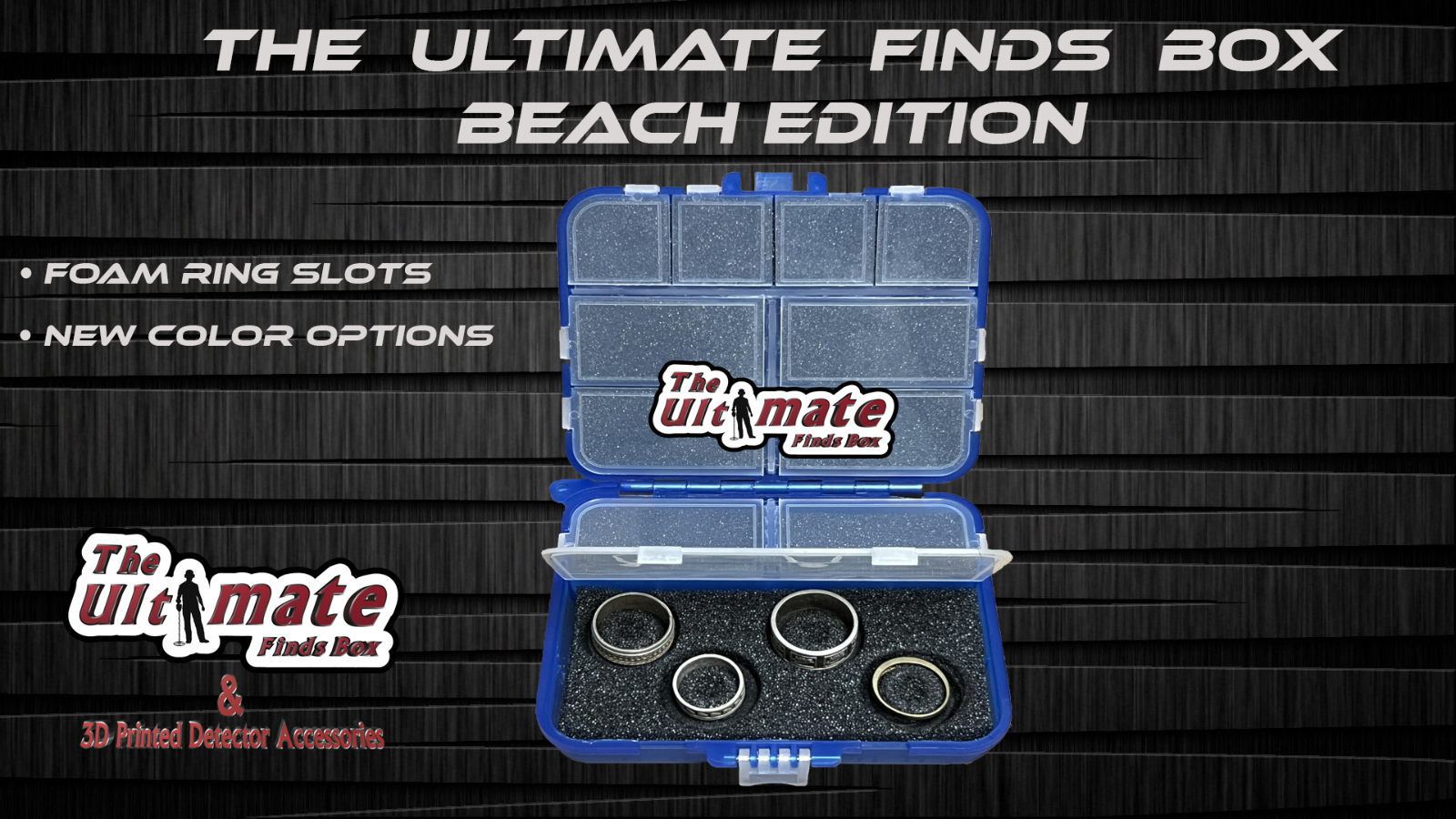 Metal Detecting Finds Box