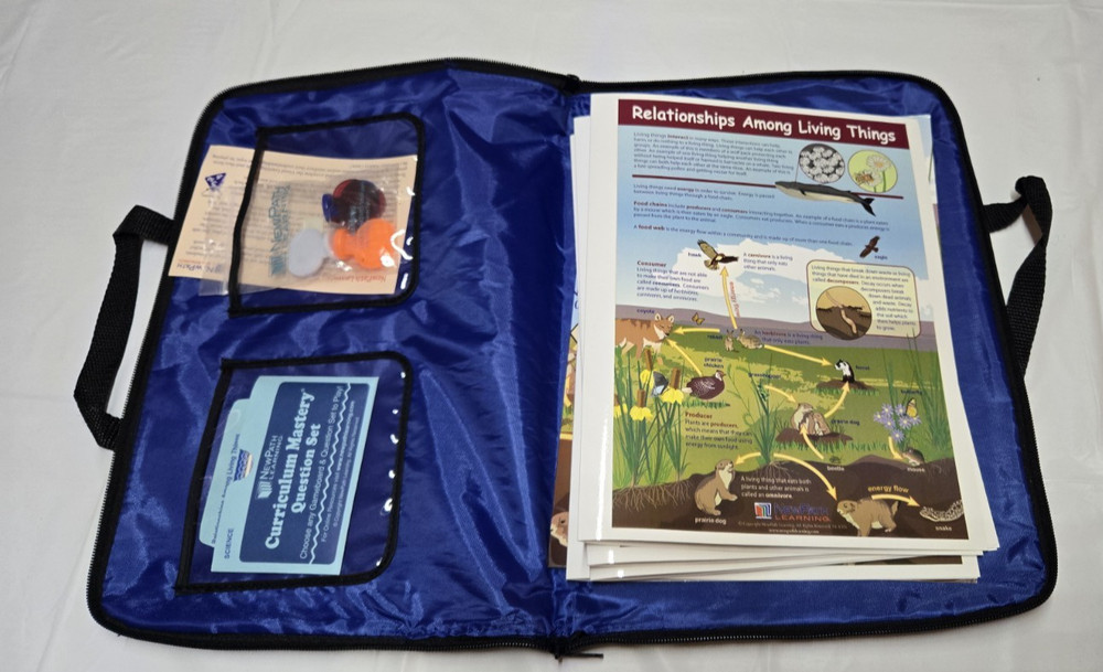 NewPath Learning Center-Relationships Among Living Things Educational