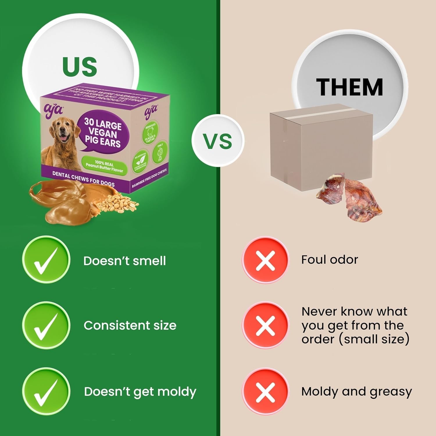 Vegan Pig Ears for Dogs 30 Pack, Made with 100% Real Peanut Butter Dental Chews