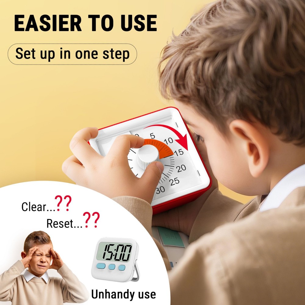 ThermoPro TP960 500FT Bluetooth Wireless Meat Thermometer TM021 Visual Timer