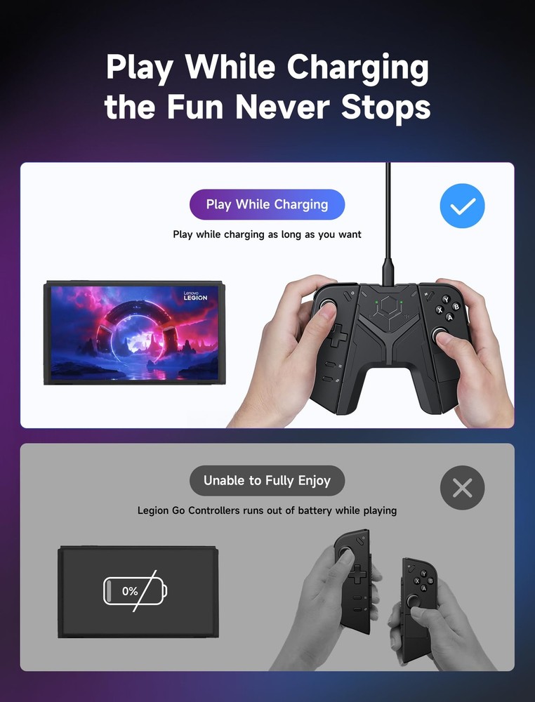 JSAUX Grip Connector for Legion Go Controller - GP0503