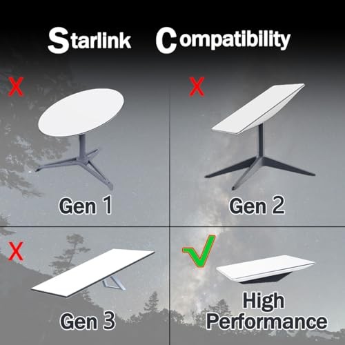 Starlink Flat High Performance Pipe Adapter - Installation Kit & Mount for