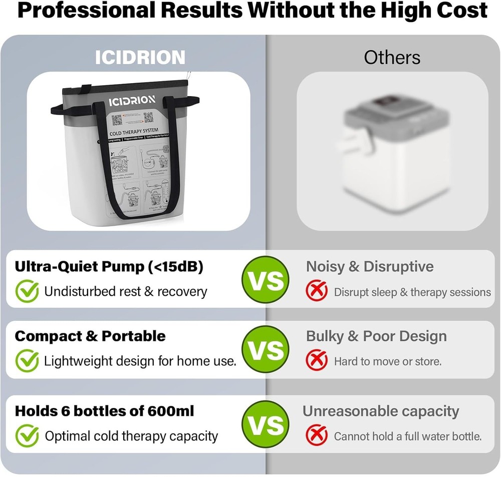 Portable Ice Machine for Post-Surgery Knee Relief, Adjustable Timer & Flow Rates