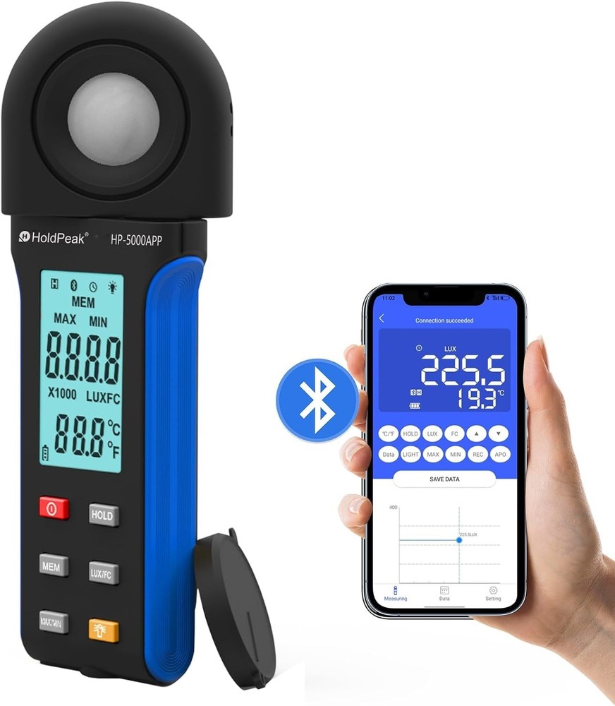Versatile Light Meter for Measuring LED, Fluorescent, and Incandescent Bulbs