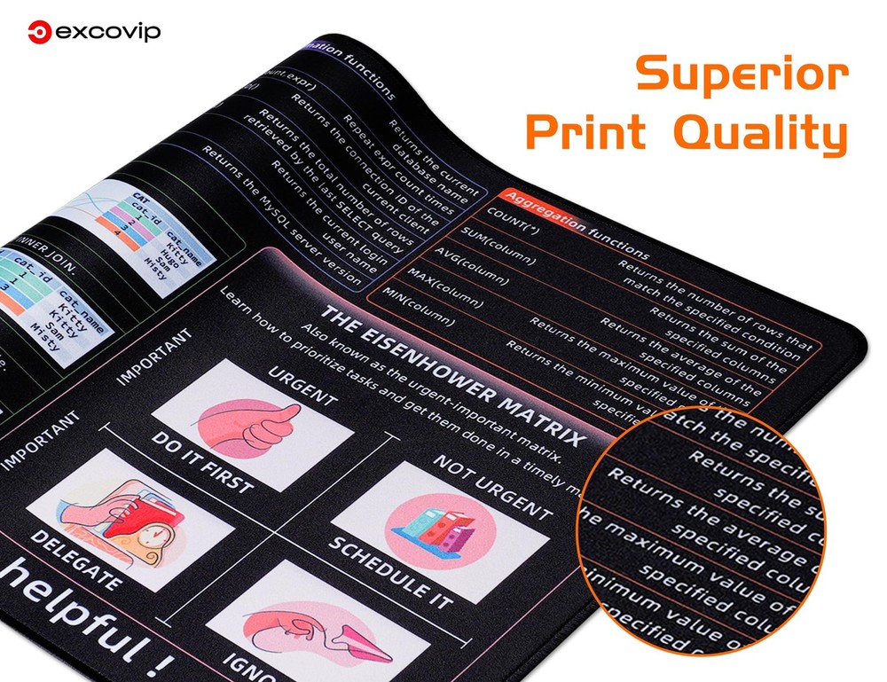 SQL Cheat Sheet Mouse Pad Database Shortcut Key Mat Large Anti Slip 80x30 cm