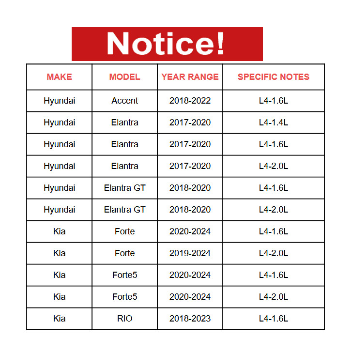 CABIN AIR FILTER for 2017 2019-2020 Hyundai Elantra 2020-2024 Forte CF12058